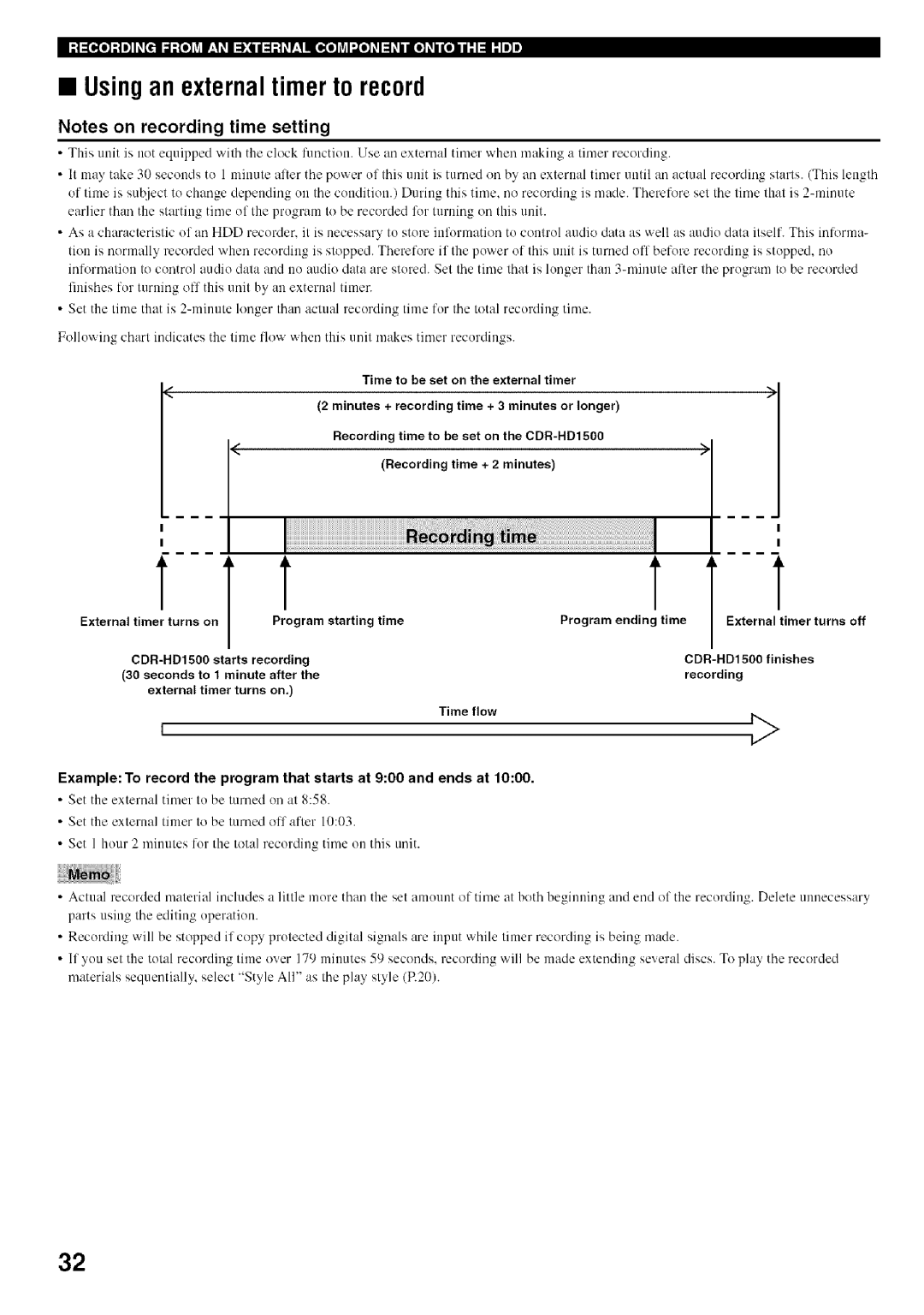 Yamaha CDR-HD1500 owner manual Using an external timer to record, Program starting time Program ending time 