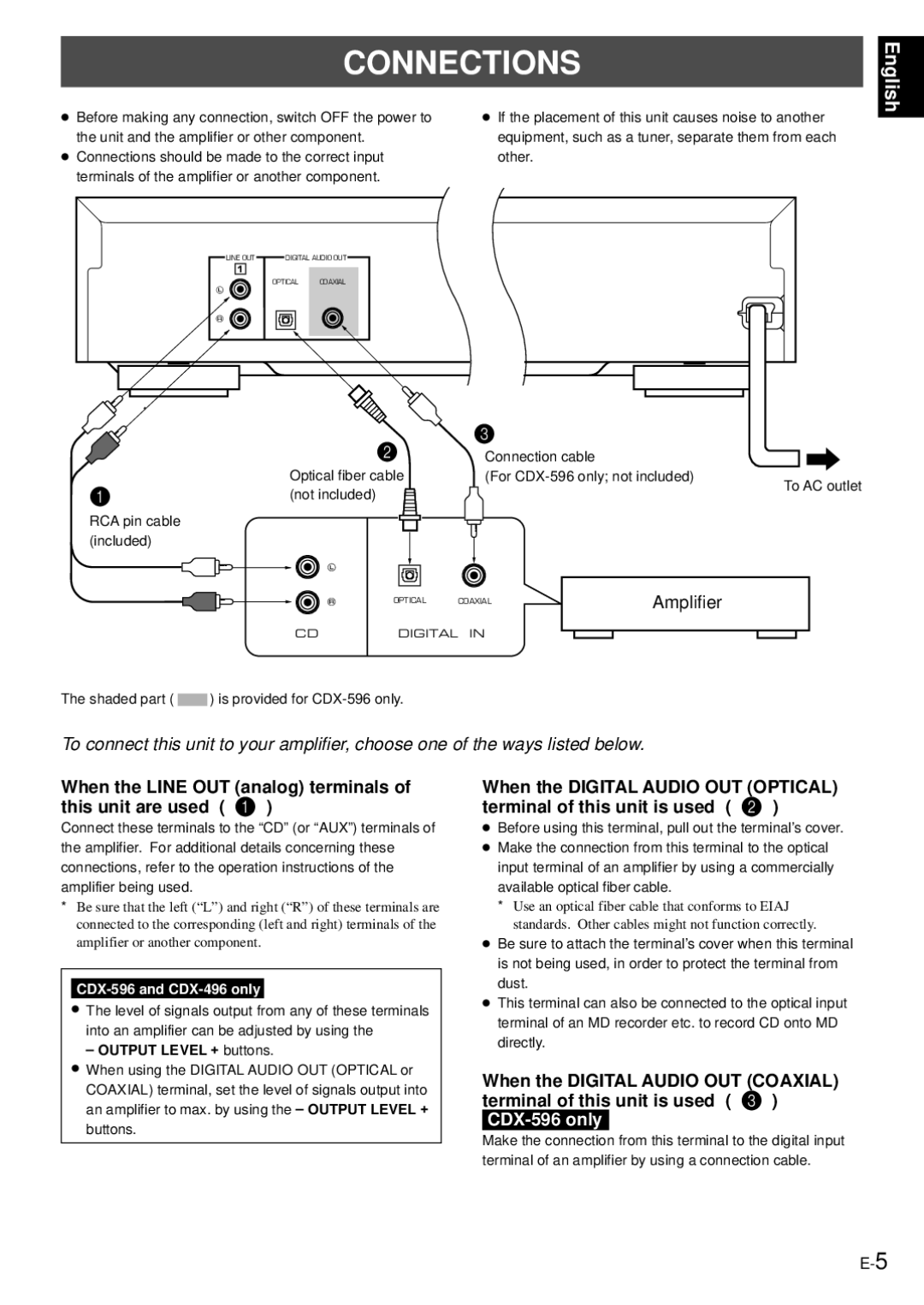 Yamaha CDX-496, CDX-396 Connections, Not included RCA pin cable included, Shaded part is provided for CDX-596 only 