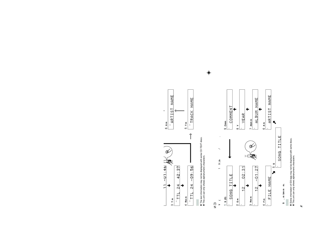 Yamaha CDX-397, CDX-97 owner manual 10 En, Changing display 