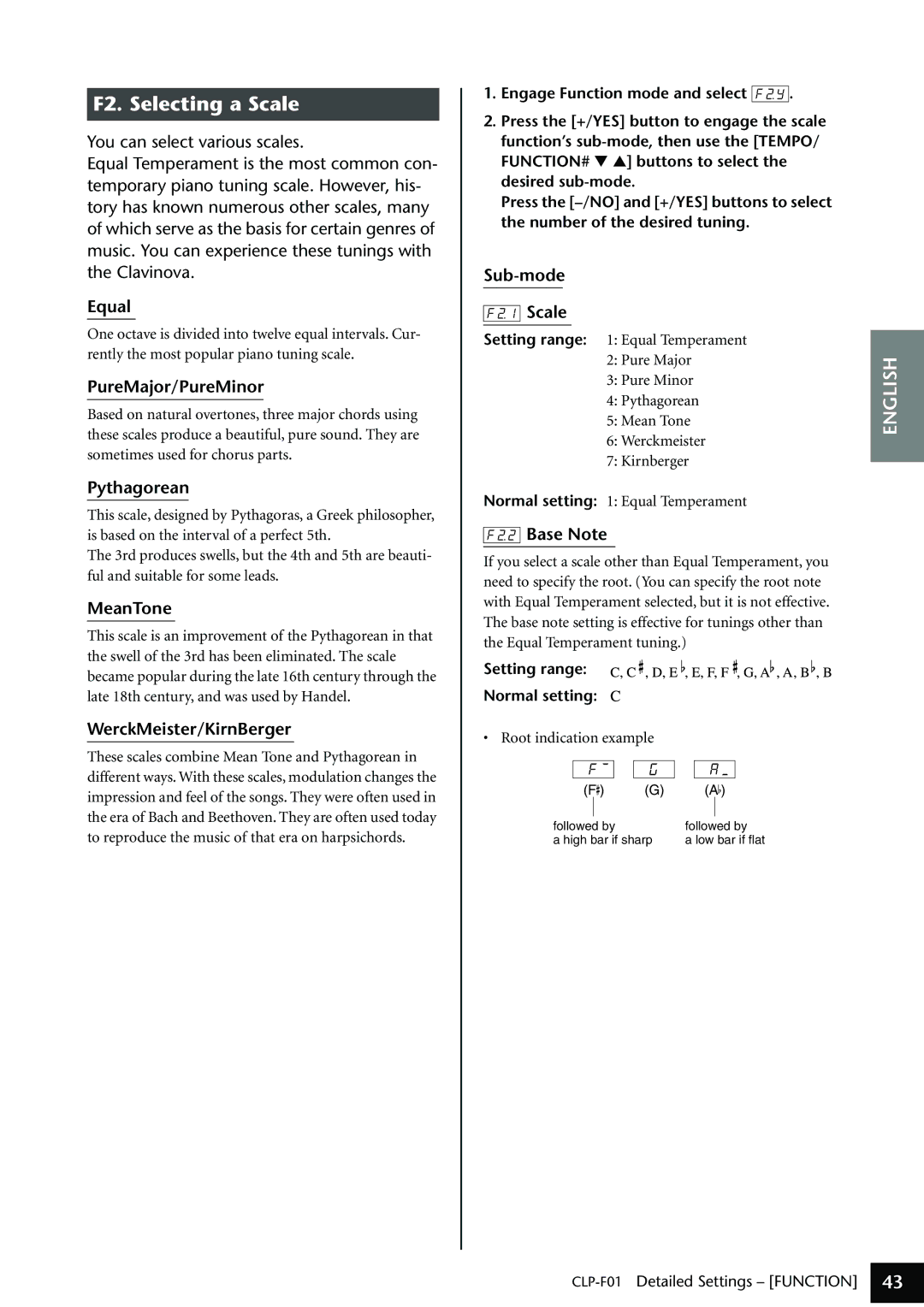 Yamaha CLP-F01 Equal, PureMajor/PureMinor, Pythagorean, MeanTone, WerckMeister/KirnBerger, Sub-mode Scale, Base Note 