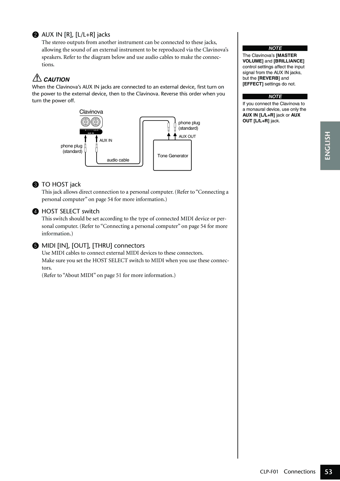 Yamaha CLP-F01 owner manual AUX in R, L/L+R jacks, AUX in L/L+R jack or AUX OUT L/L+R jack 