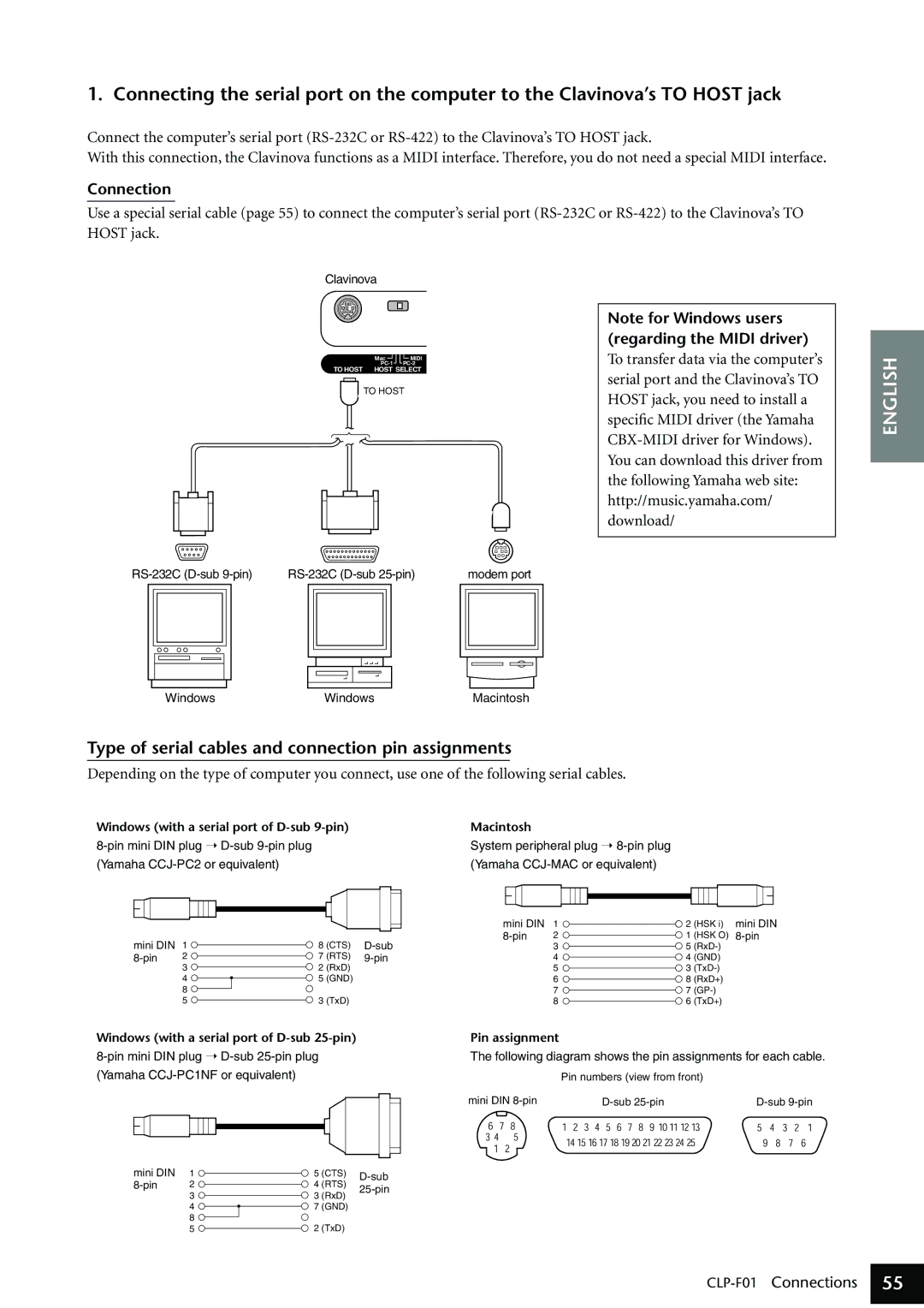 Yamaha CLP-F01 owner manual Type of serial cables and connection pin assignments, Connection 