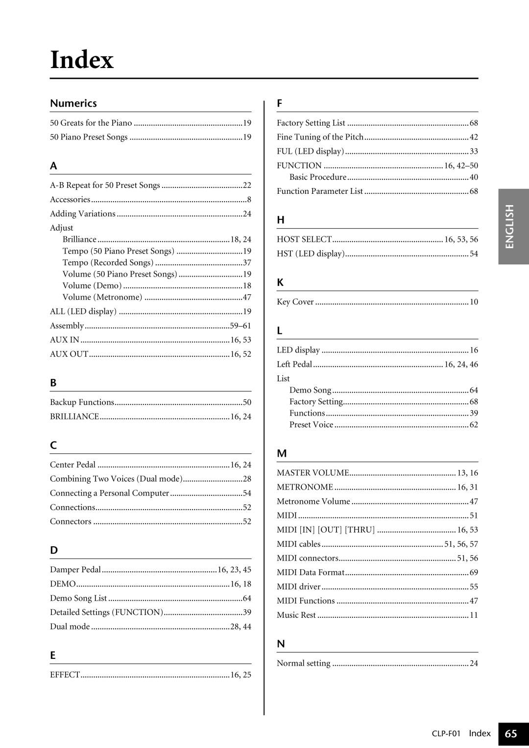 Yamaha CLP-F01 owner manual Index 