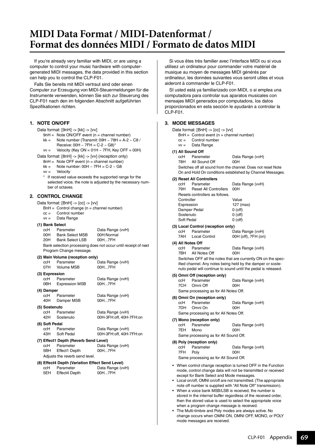 Yamaha owner manual CLP-F01Appendix 