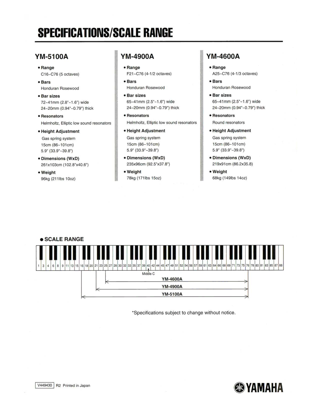 Yamaha CONCERT MARIMBAS, YM-5100A/4900A/4600A manual 