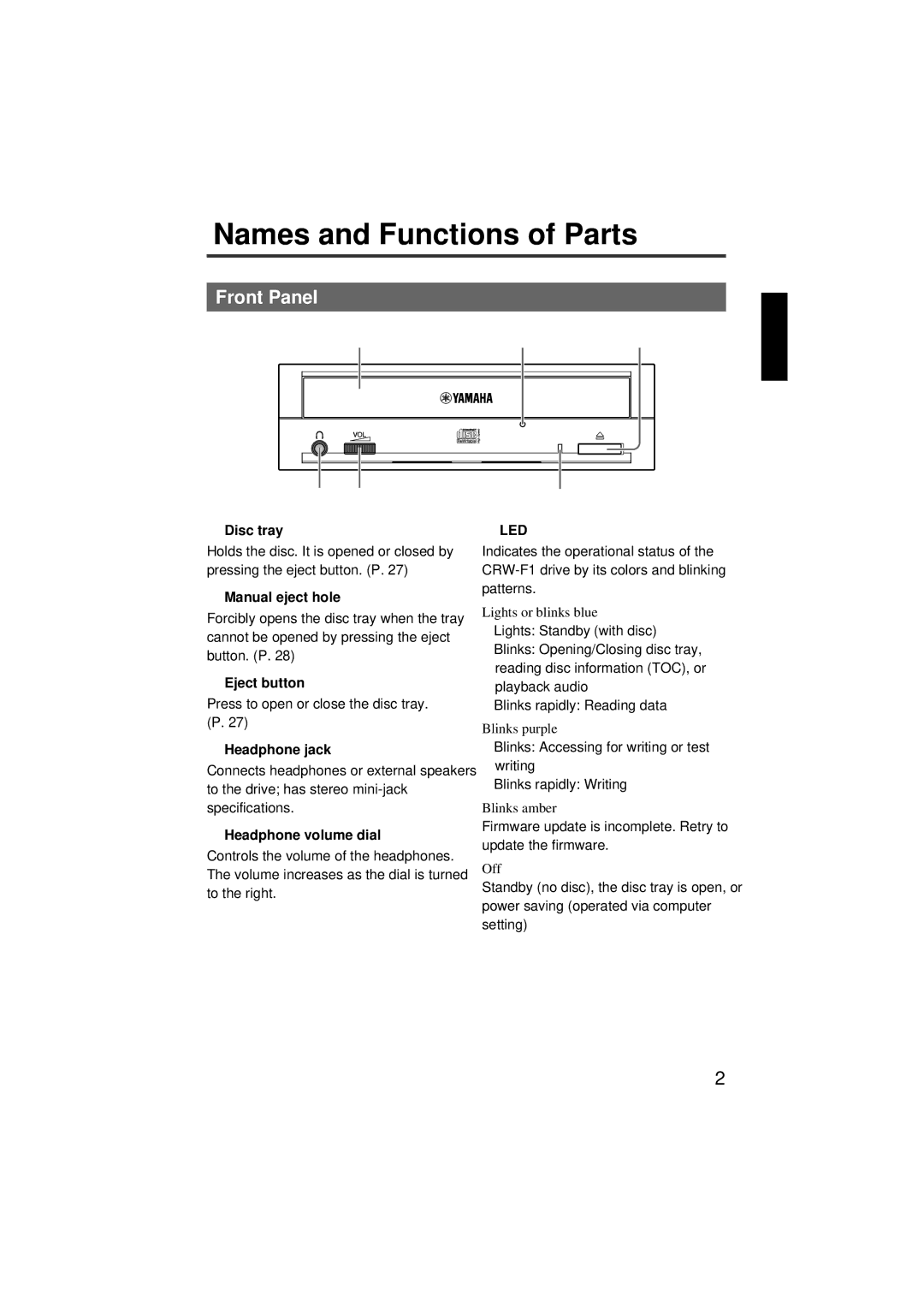 Yamaha CRW-F1-NB manual Names and Functions of Parts, Front Panel 