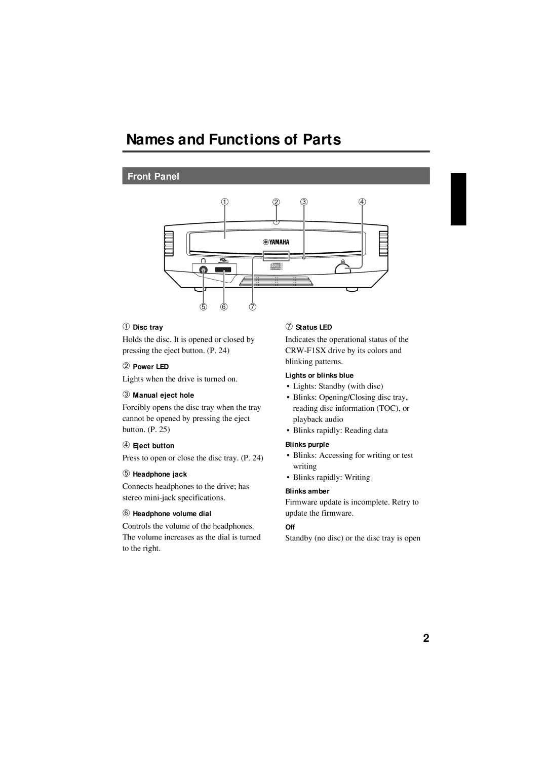 Yamaha CRW-F1SX manual Names and Functions of Parts, Front Panel 