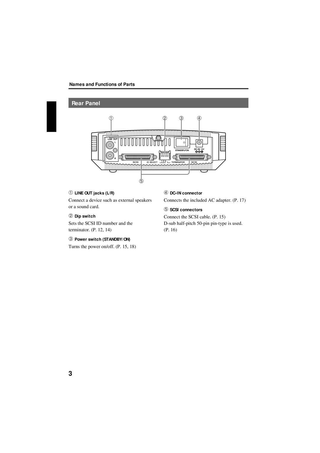 Yamaha CRW-F1SX manual Rear Panel, Names and Functions of Parts 