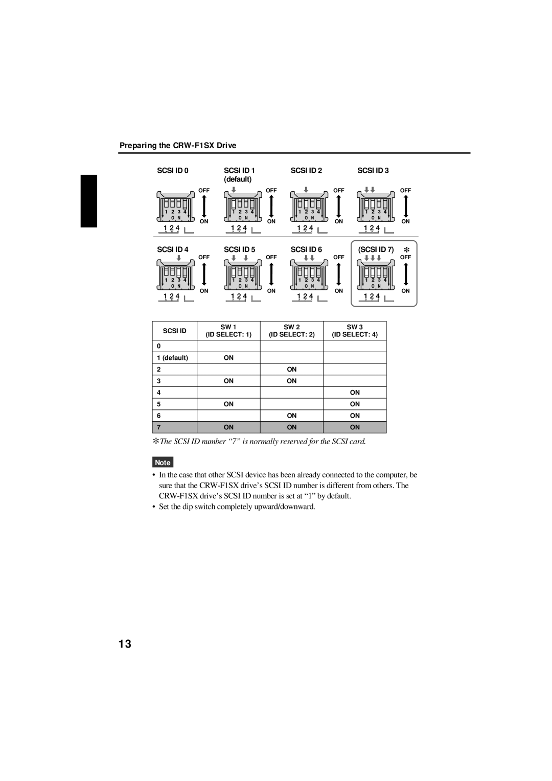 Yamaha manual Preparing the CRW-F1SX Drive, Scsi ID number 7 is normally reserved for the Scsi card 