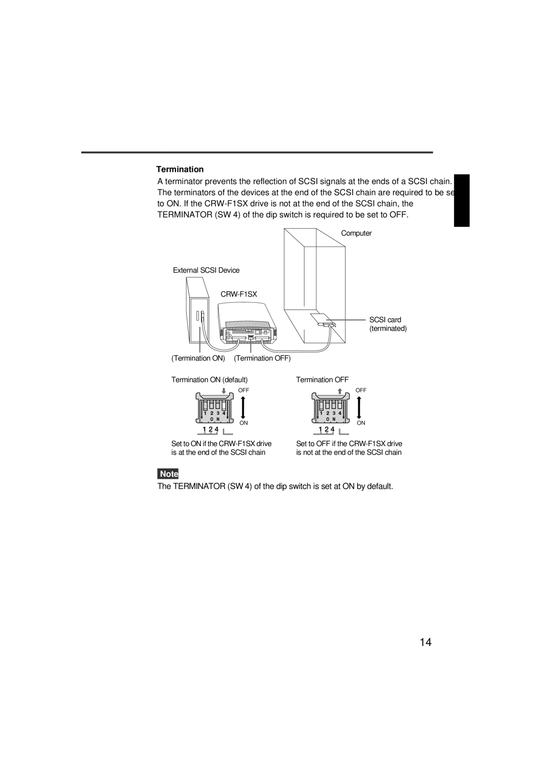 Yamaha CRW-F1SX manual ➁Termination 