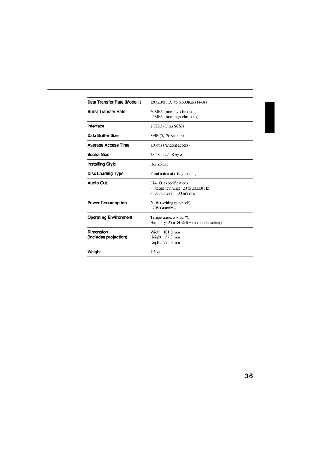 Yamaha CRW-F1SX manual Data Transfer Rate Mode 