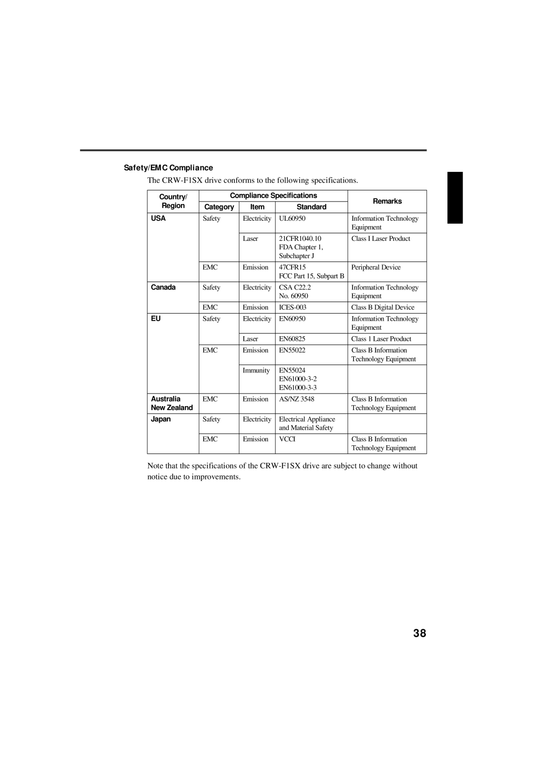 Yamaha manual Safety/EMC Compliance, CRW-F1SX drive conforms to the following specifications 