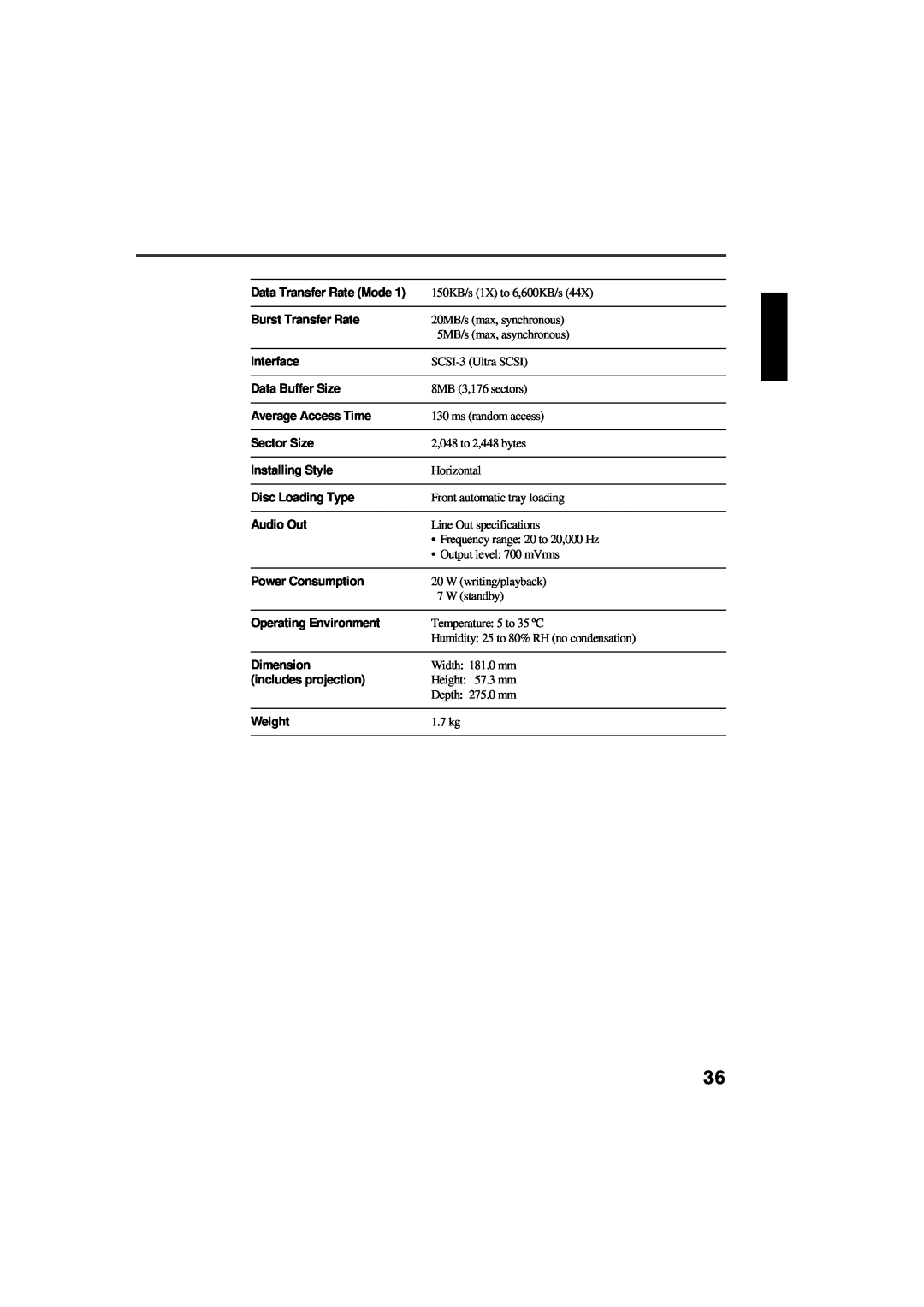Yamaha CRW-F1SX manual Data Transfer Rate Mode 