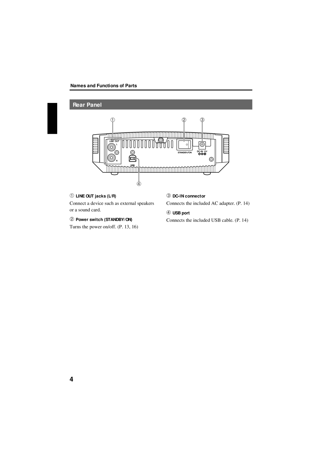 Yamaha CRW-F1UX manual Rear Panel, Names and Functions of Parts 