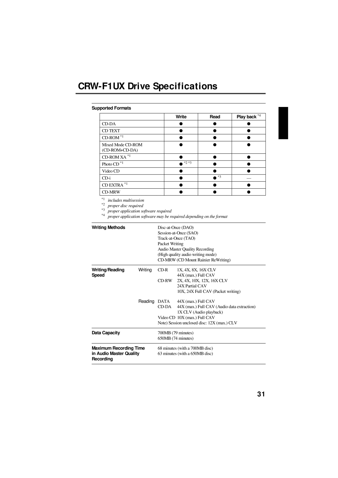 Yamaha manual CRW-F1UX Drive Specifications, Supported Formats Write Read Play back *4 