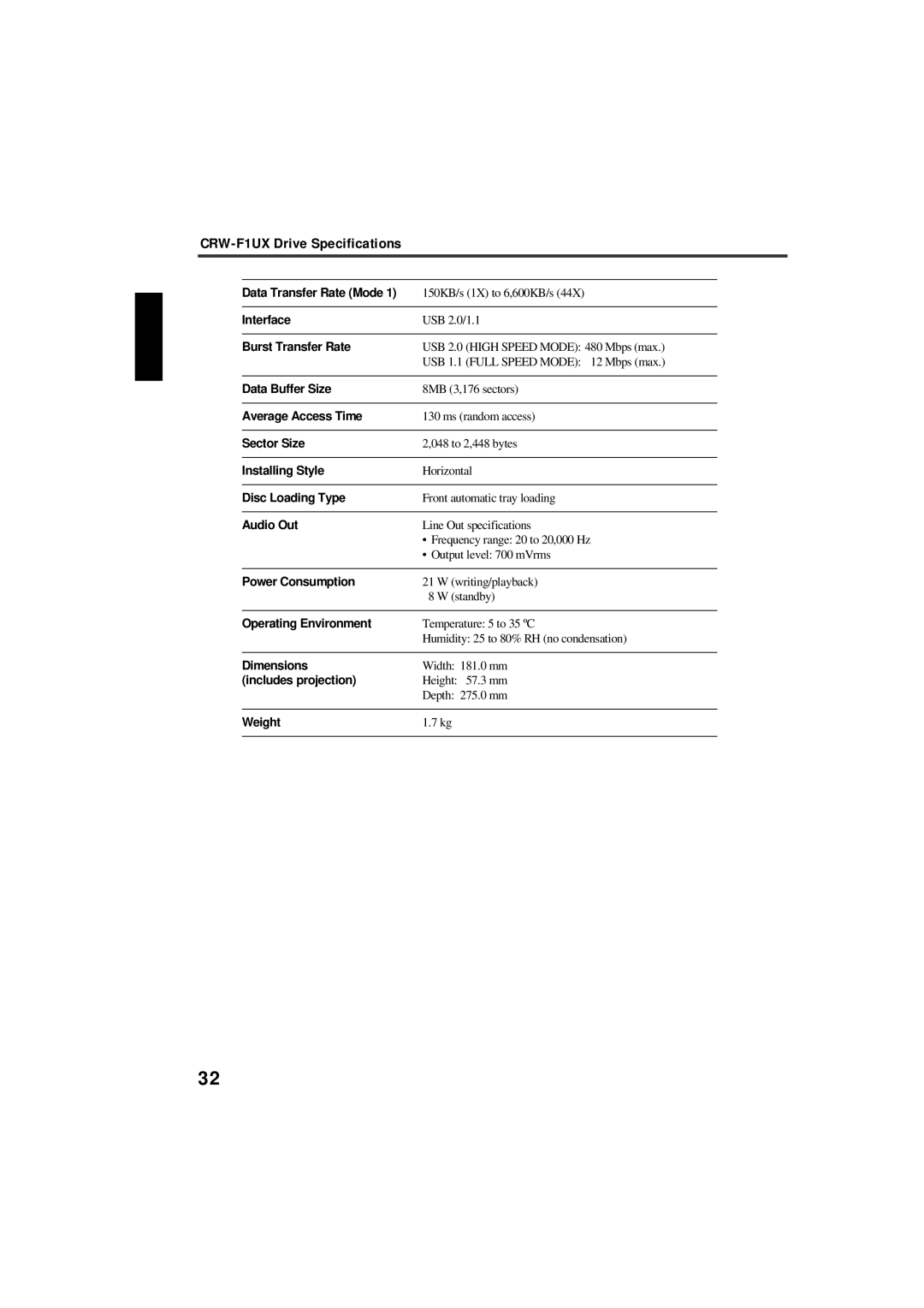 Yamaha manual CRW-F1UX Drive Specifications 