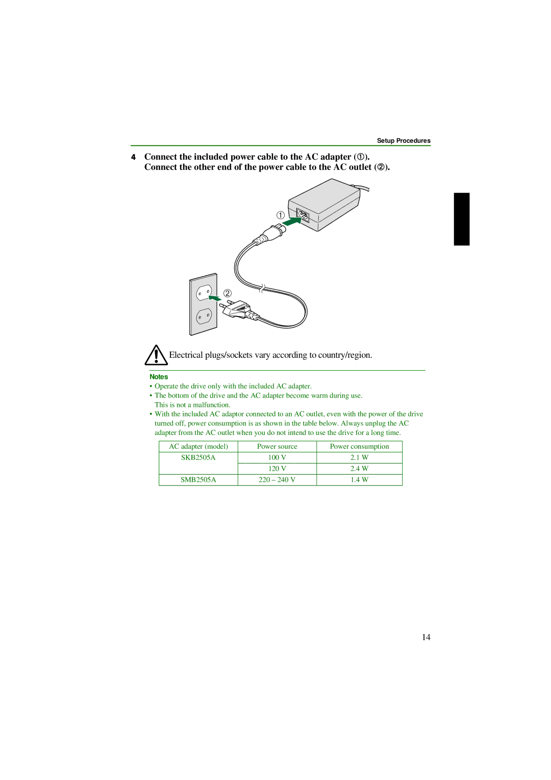 Yamaha CRW2200IX manual Electrical plugs/sockets vary according to country/region 