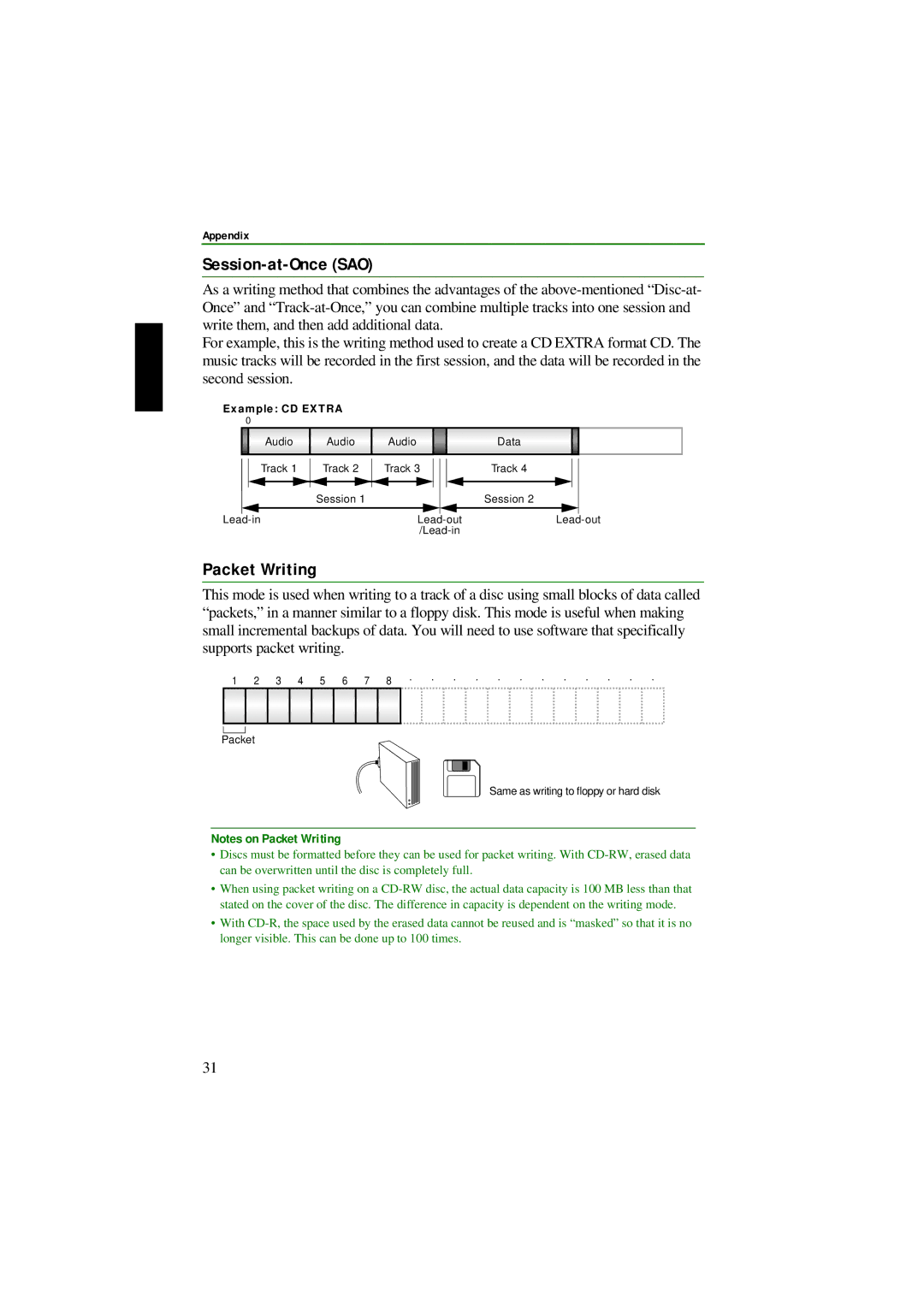 Yamaha CRW2200IX manual Session-at-Once SAO, Packet Writing 