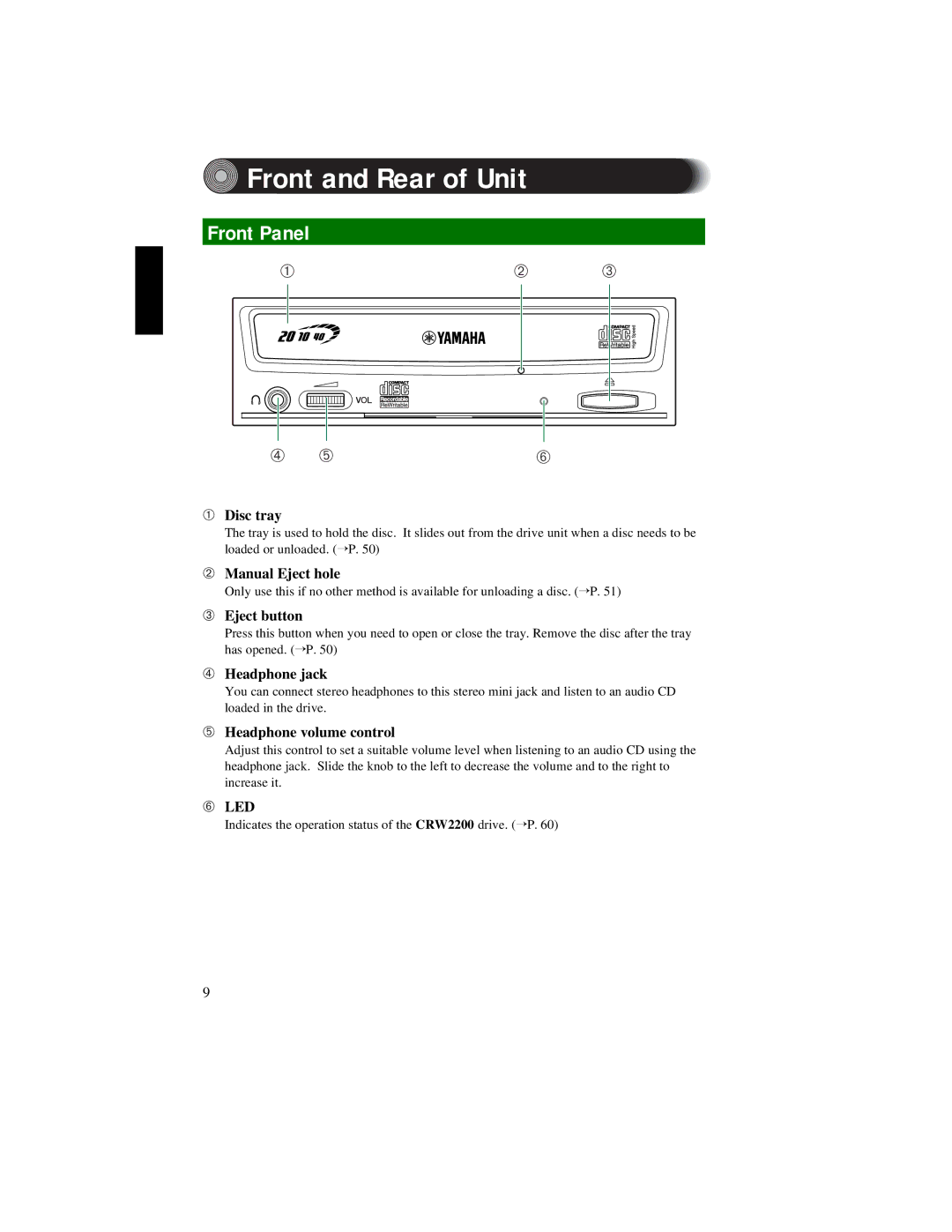 Yamaha CRW2200S manual Front and Rear of Unit, Front Panel 