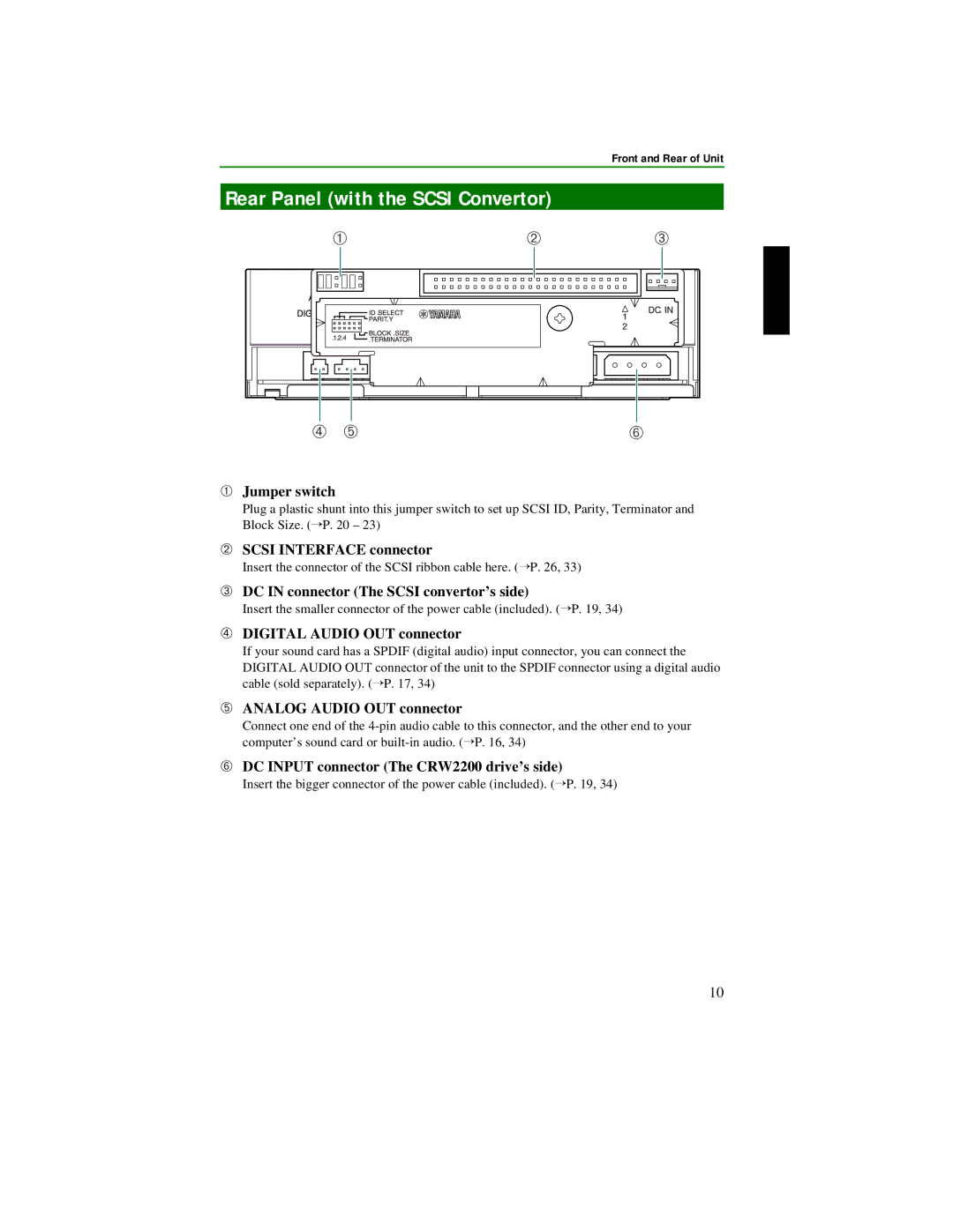 Yamaha CRW2200S manual Rear Panel with the Scsi Convertor 