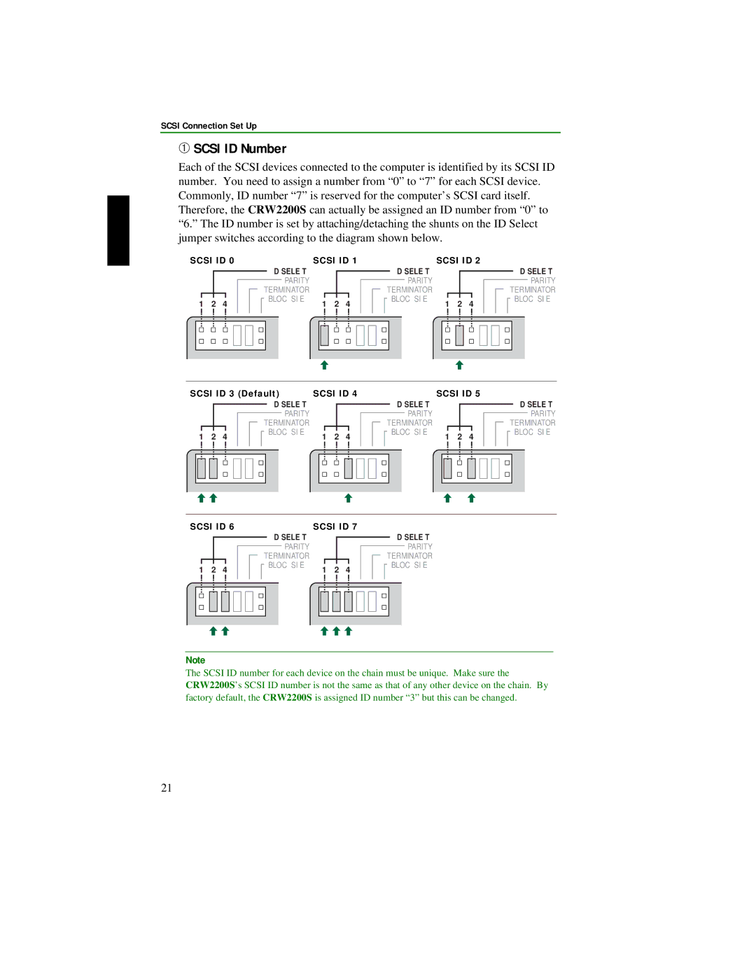 Yamaha CRW2200S manual ➀ Scsi ID Number 