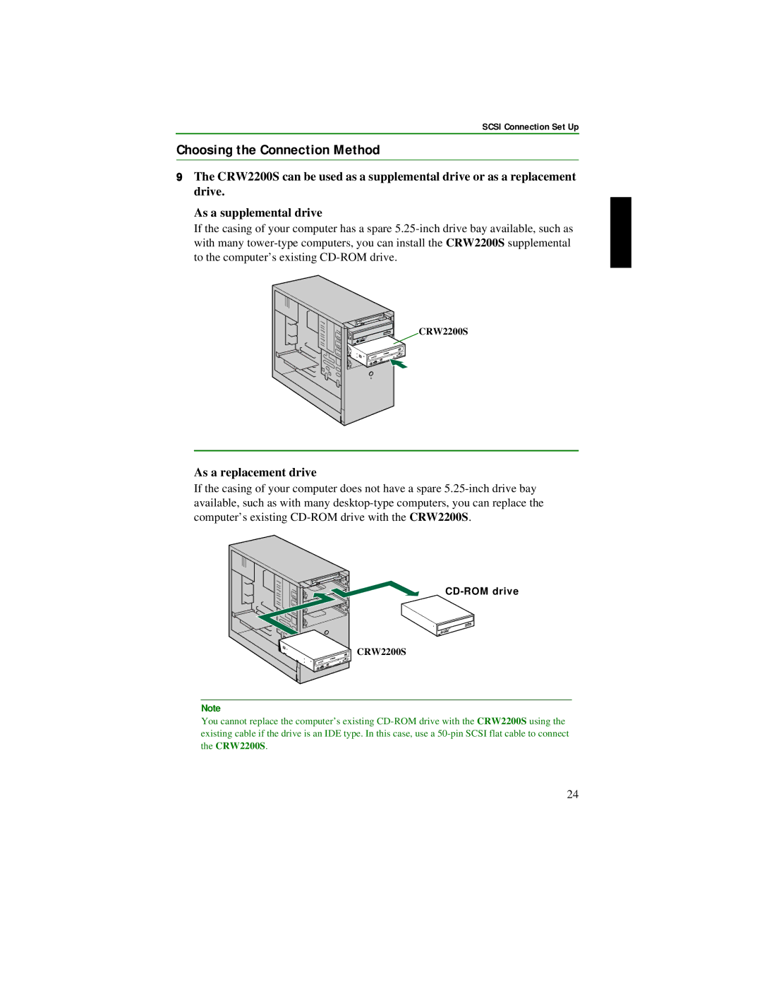 Yamaha CRW2200S manual Choosing the Connection Method, As a replacement drive, CD-ROM drive 