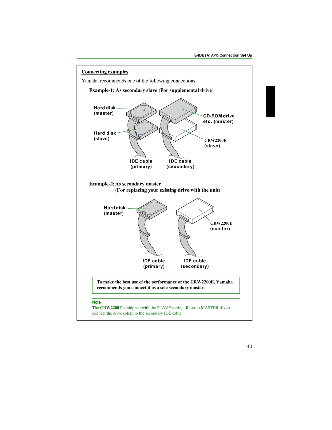 Yamaha CRW2200S manual Connecting examples, Example-1 As secondary slave For supplemental drive 