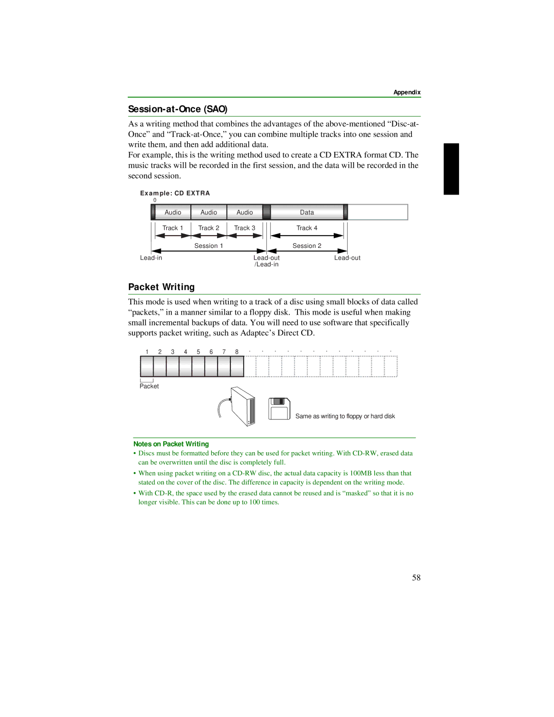 Yamaha CRW2200S manual Session-at-Once SAO, Packet Writing, Appendix 