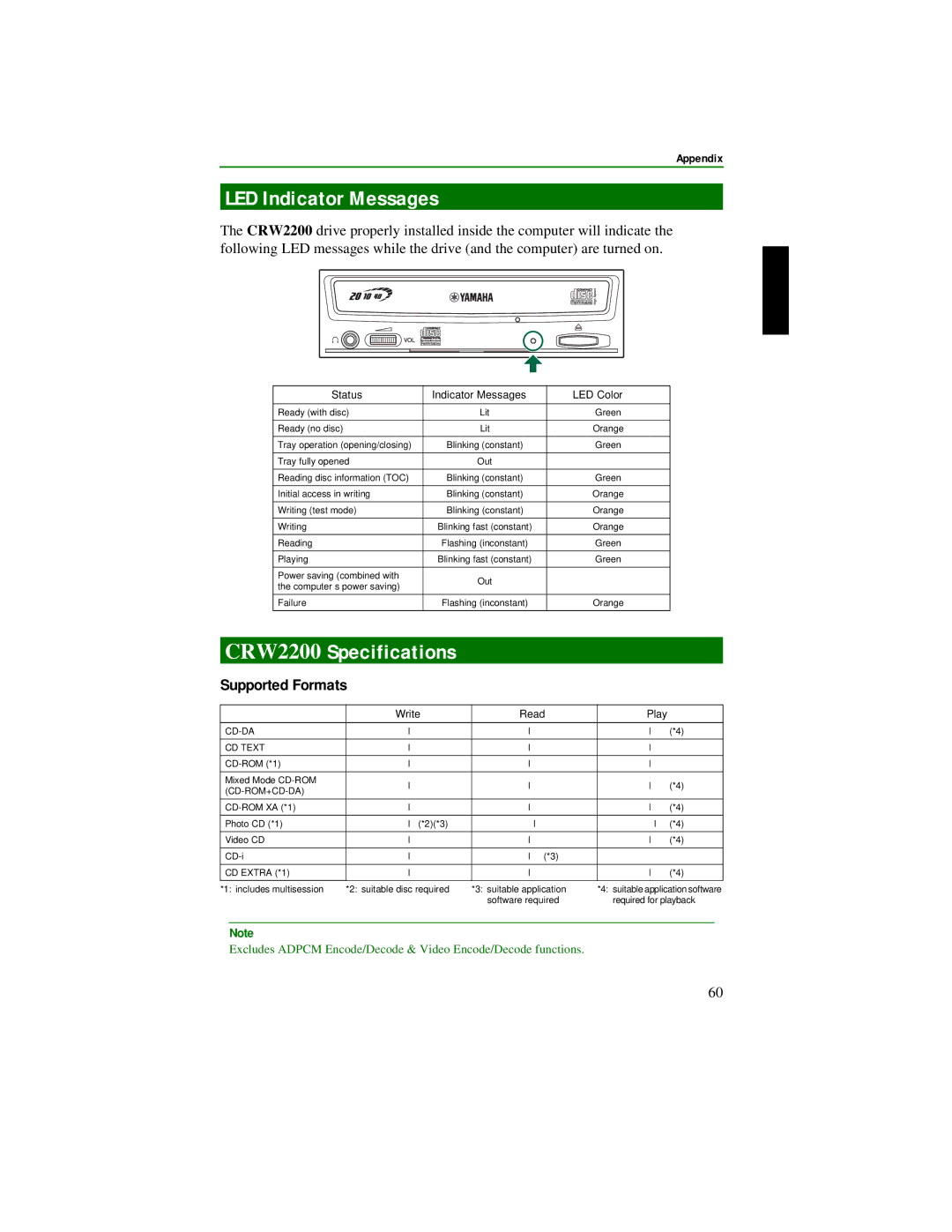 Yamaha CRW2200S manual LED Indicator Messages, Status Ndicator essages LED olor 