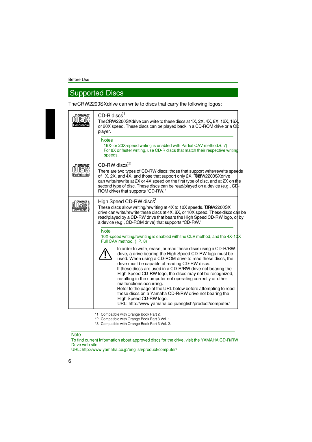 Yamaha CRW2200SX manual Supported Discs, CD-R discs*1, CD-RW discs*2, High Speed CD-RW discs*3 