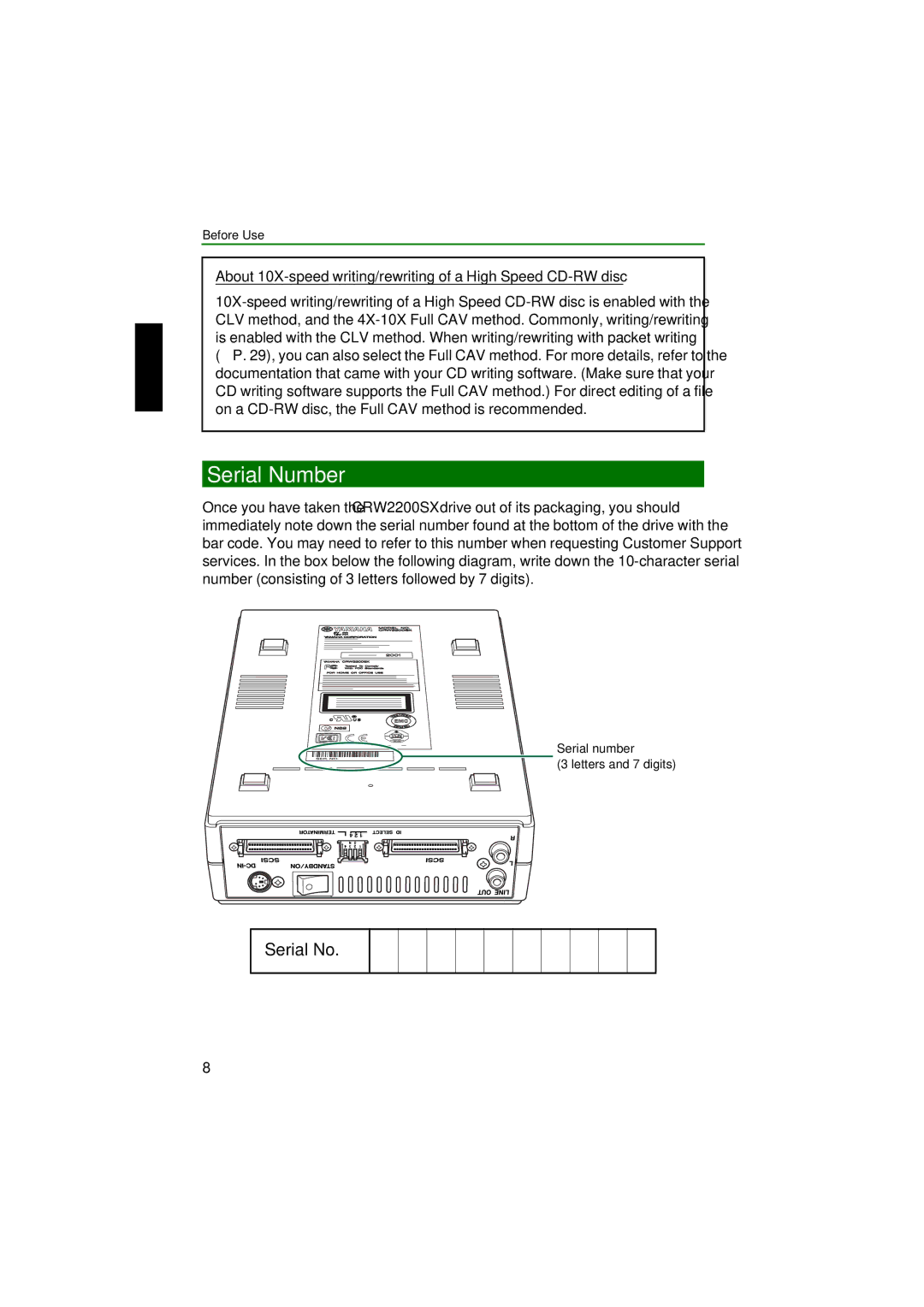 Yamaha CRW2200SX manual Serial Number, Serial No 