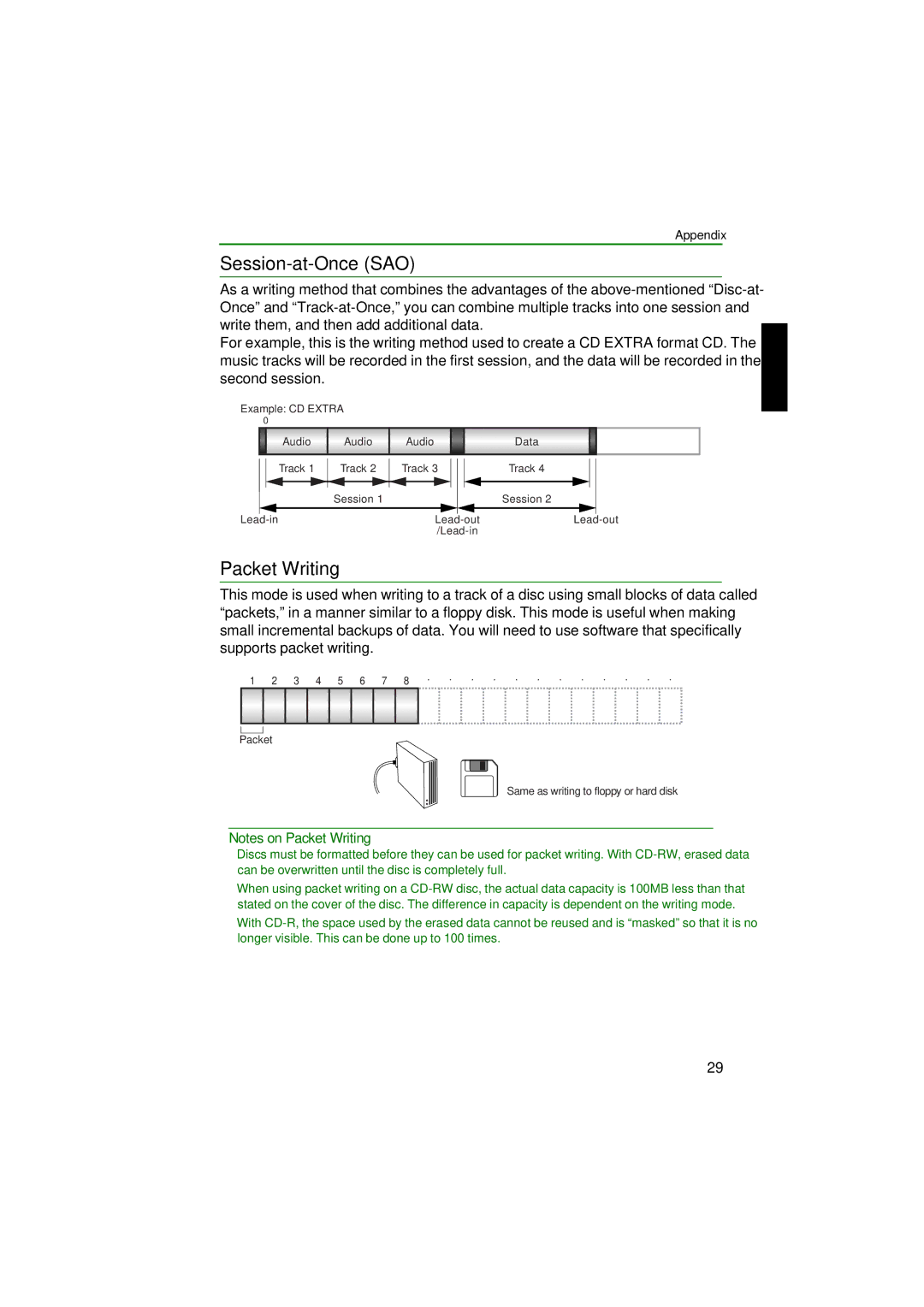 Yamaha CRW2200SX manual Session-at-Once SAO, Packet Writing 