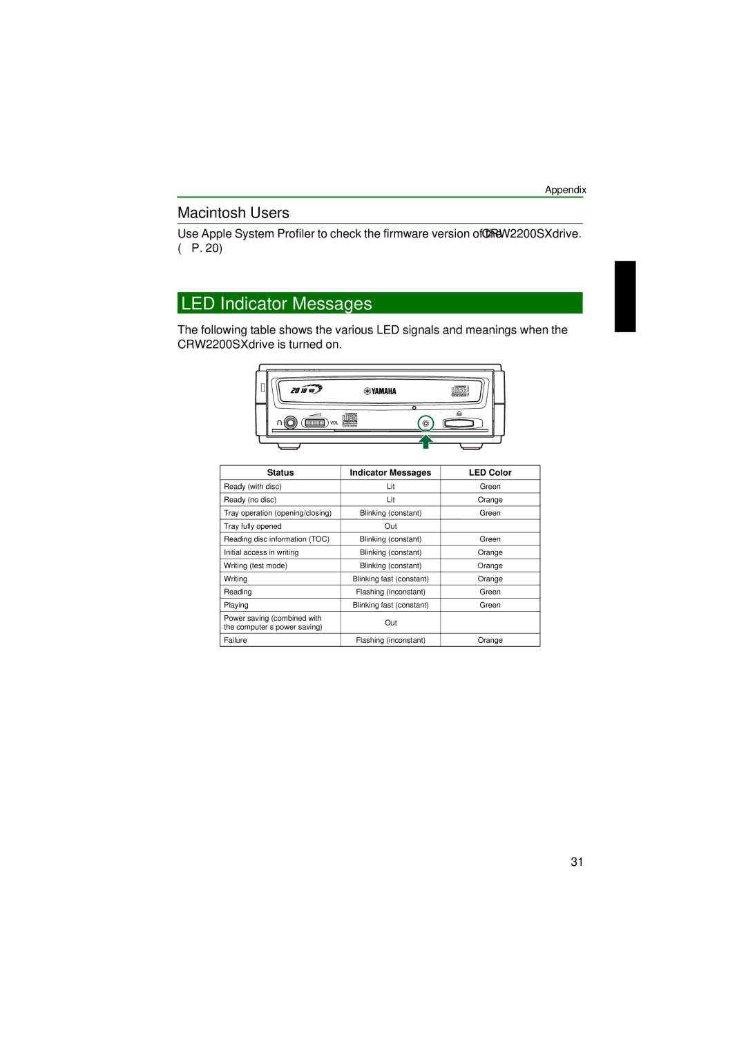 Yamaha CRW2200SX manual LED Indicator Messages, Status Indicator Messages LED Color 