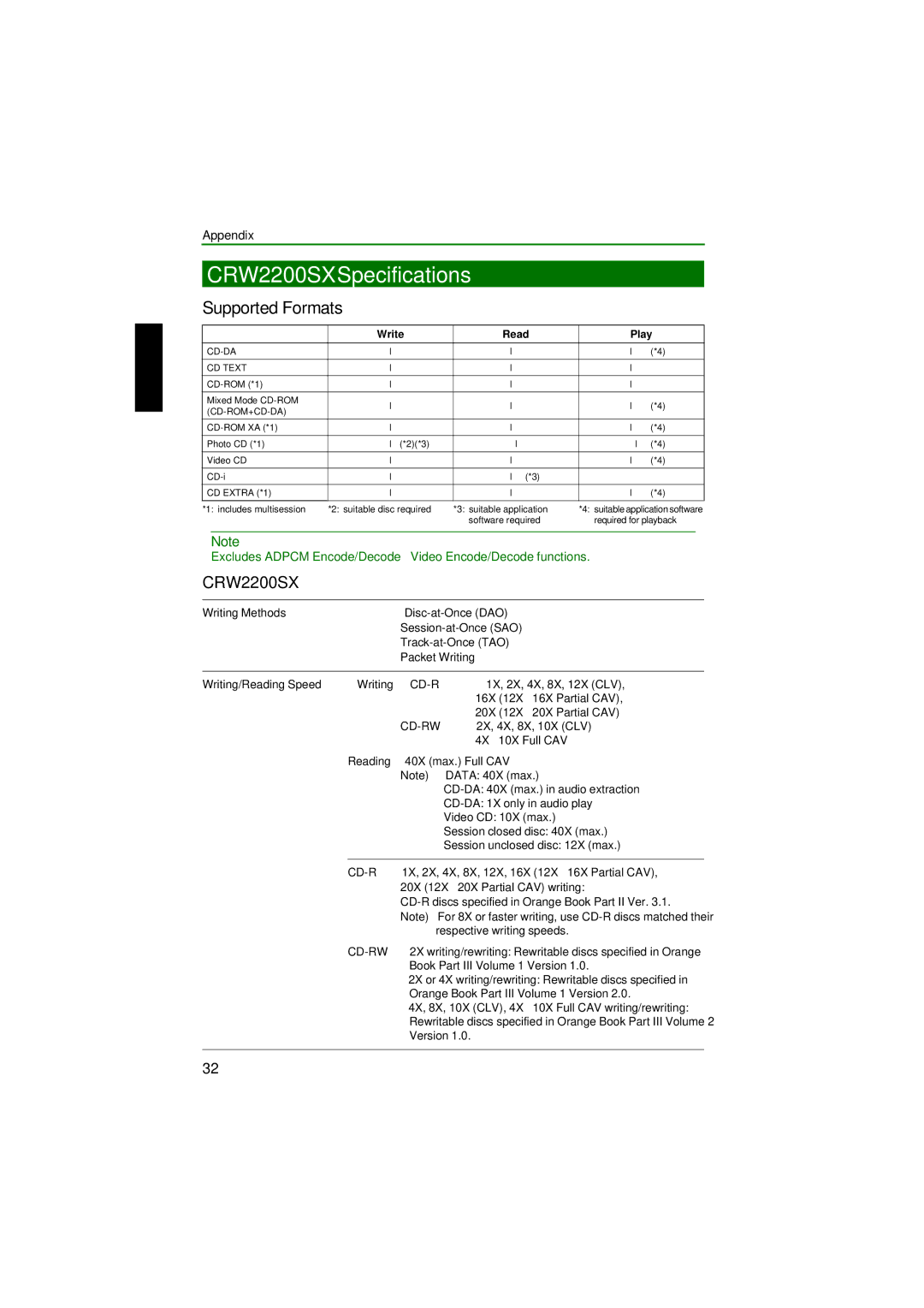 Yamaha manual CRW2200SX Specifications, Supported Formats 