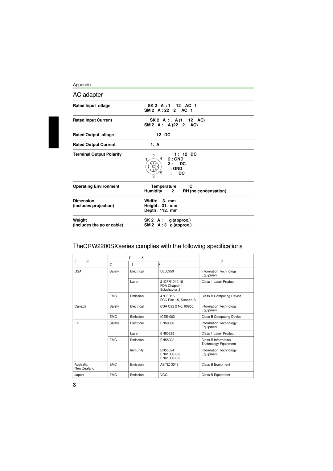 Yamaha manual AC adapter, CRW2200SX series complies with the following specifications 