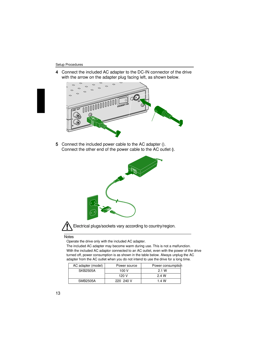 Yamaha CRW2200UX manual Electrical plugs/sockets vary according to country/region 