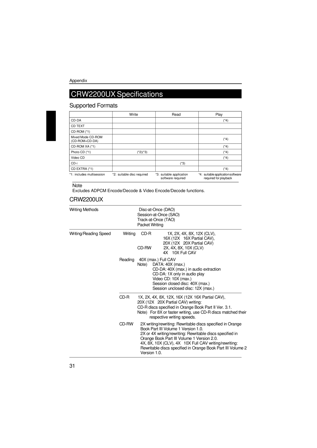 Yamaha manual CRW2200UX Specifications, Supported Formats 