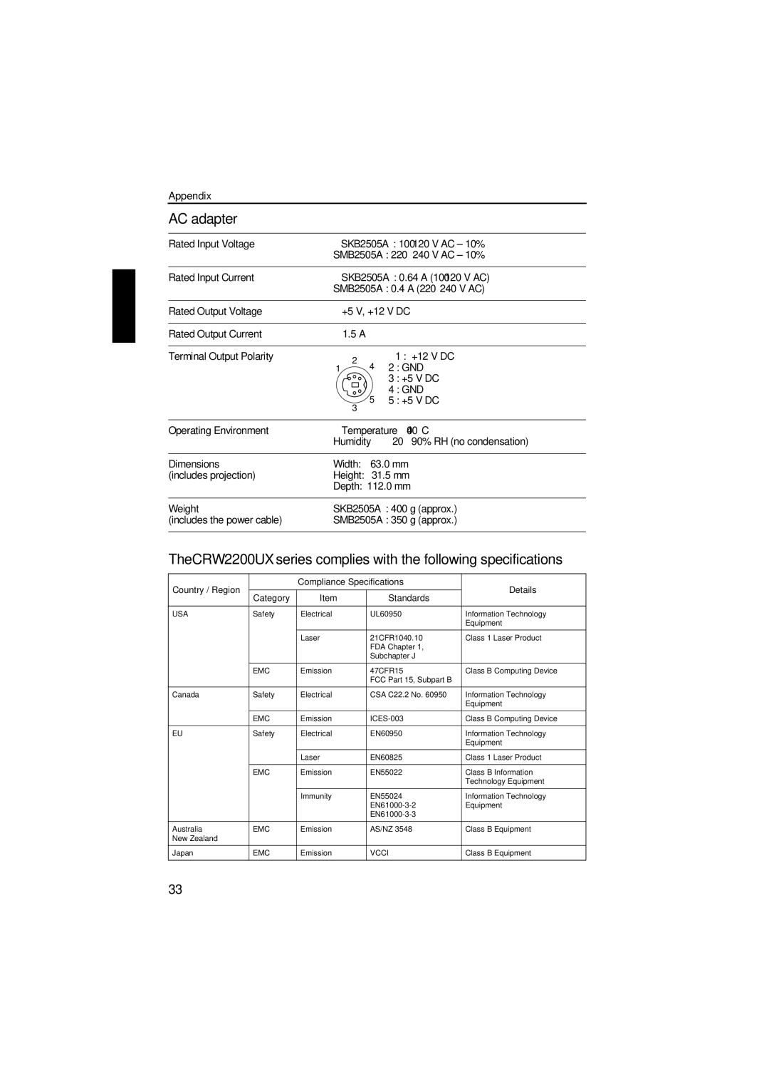 Yamaha manual AC adapter, CRW2200UX series complies with the following specifications 