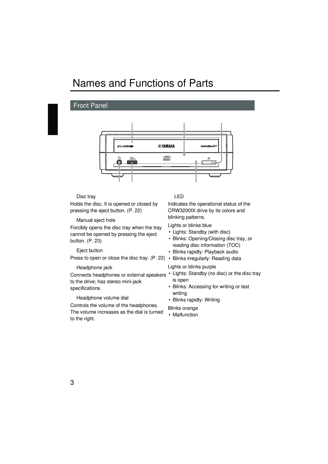 Yamaha CRW3200IX manual Names and Functions of Parts, Front Panel 