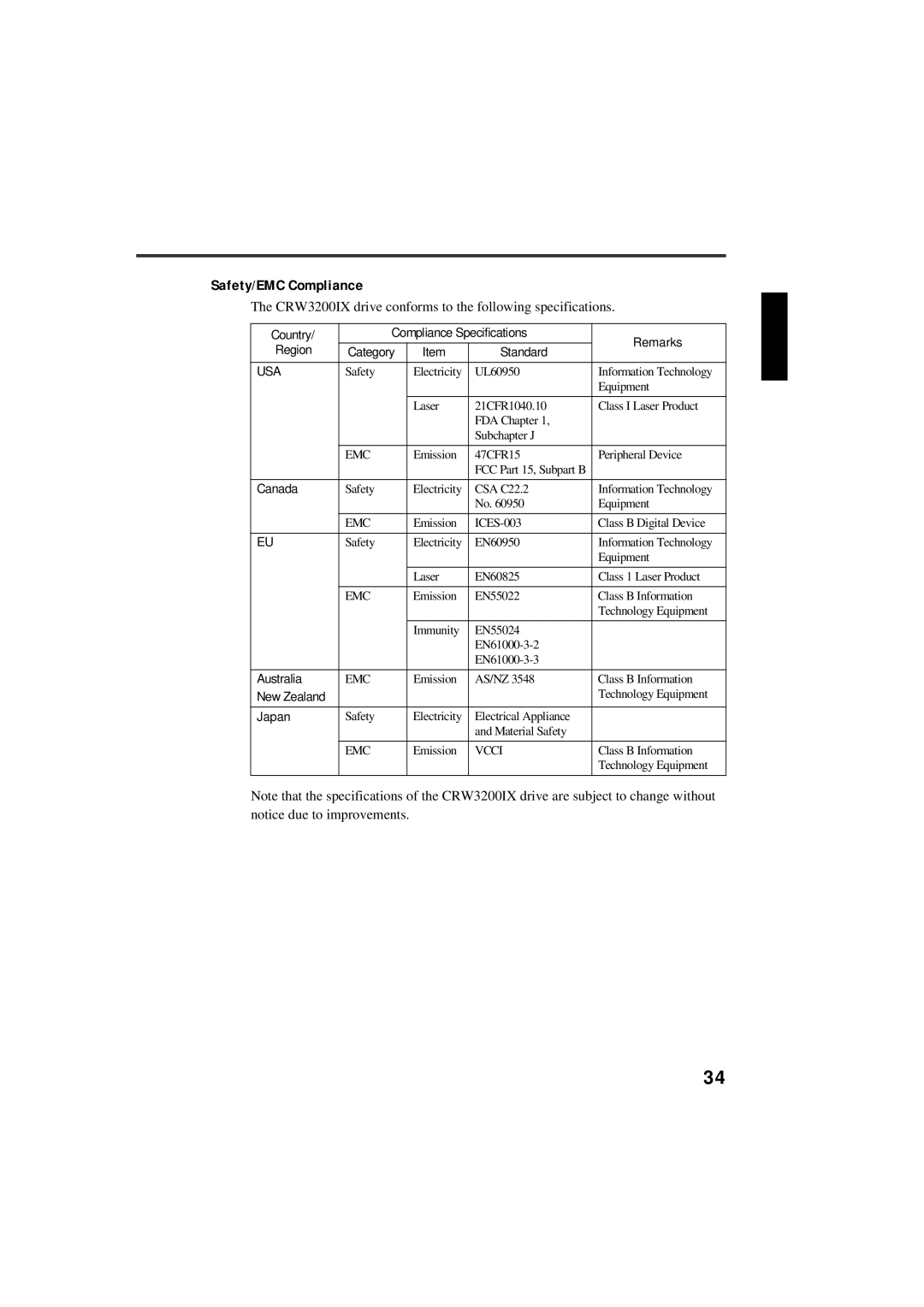 Yamaha manual Safety/EMC Compliance, CRW3200IX drive conforms to the following specifications 