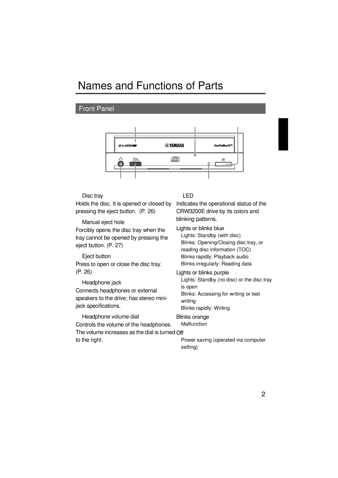 Yamaha CRW3200NB manual Names and Functions of Parts, Front Panel 