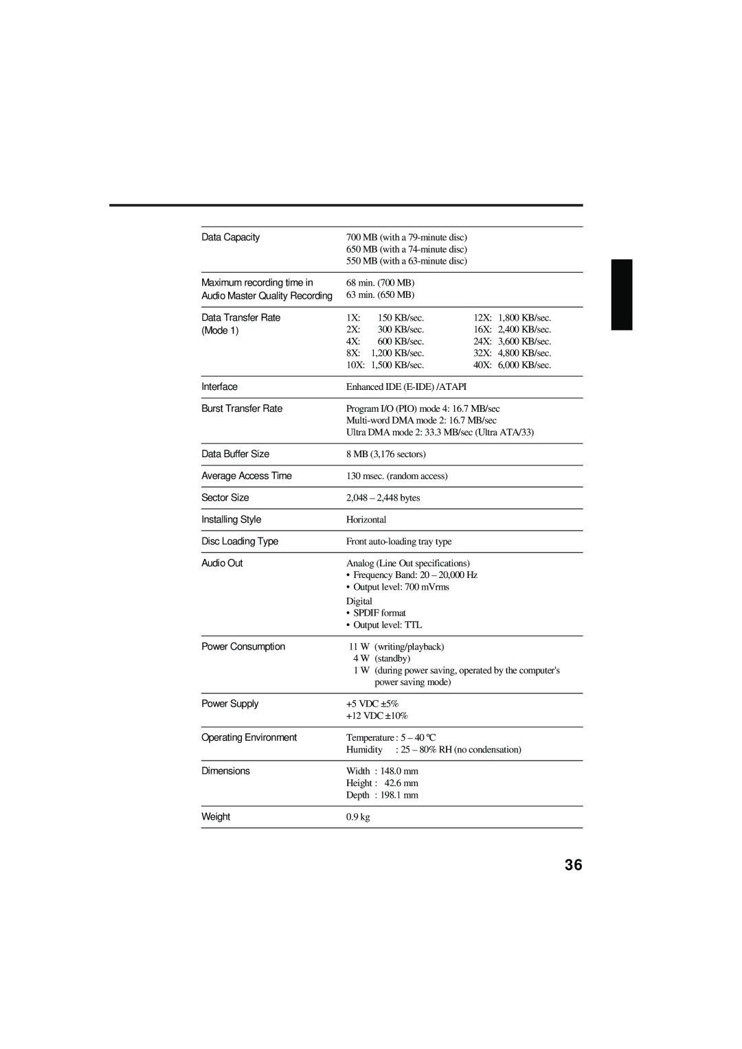 Yamaha CRW3200NB manual Data Capacity 