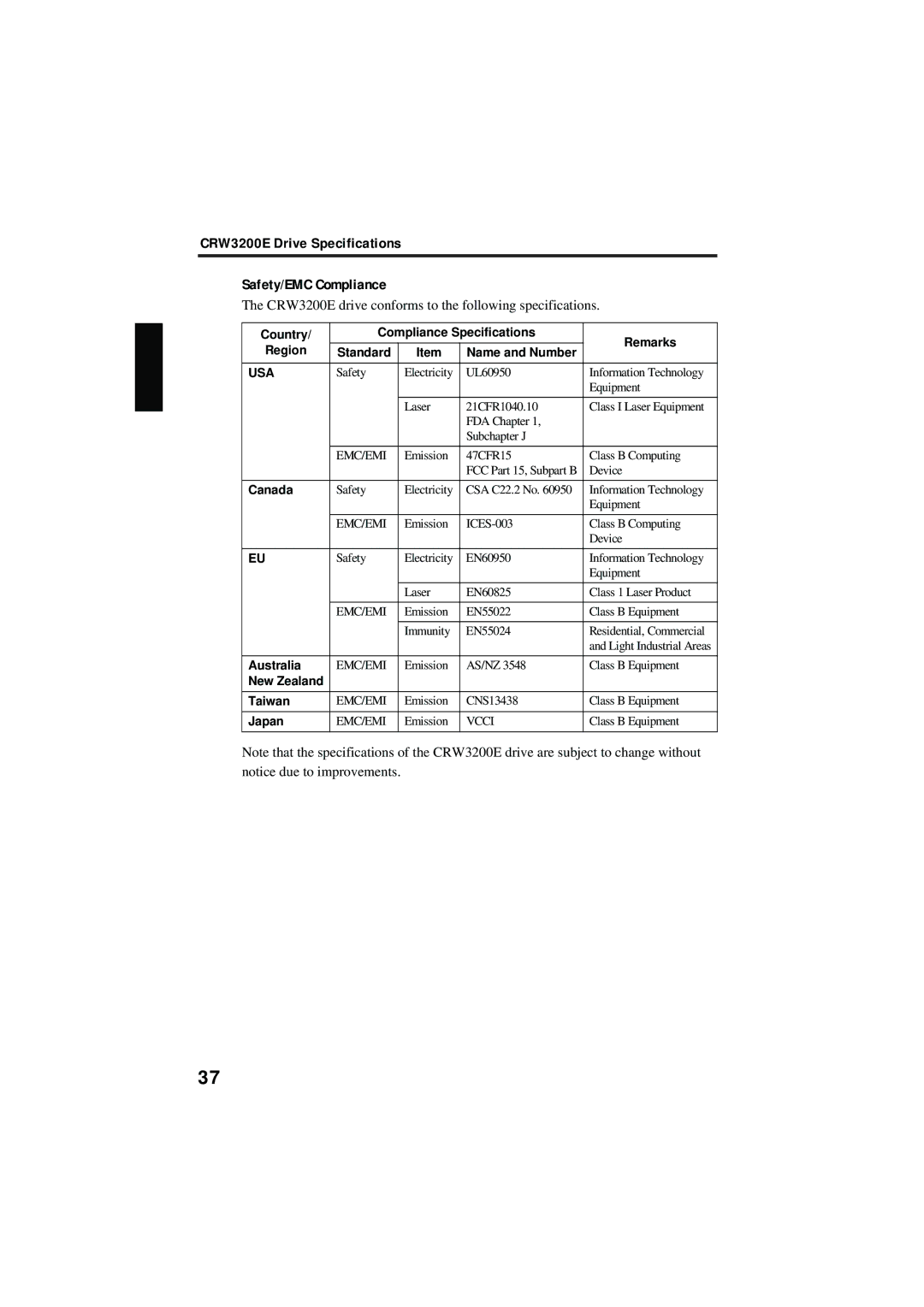 Yamaha CRW3200E Drive Specifications Safety/EMC Compliance, CRW3200E drive conforms to the following specifications 