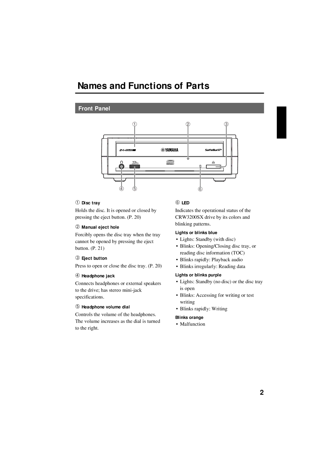 Yamaha CRW3200SX manual Names and Functions of Parts, Front Panel 