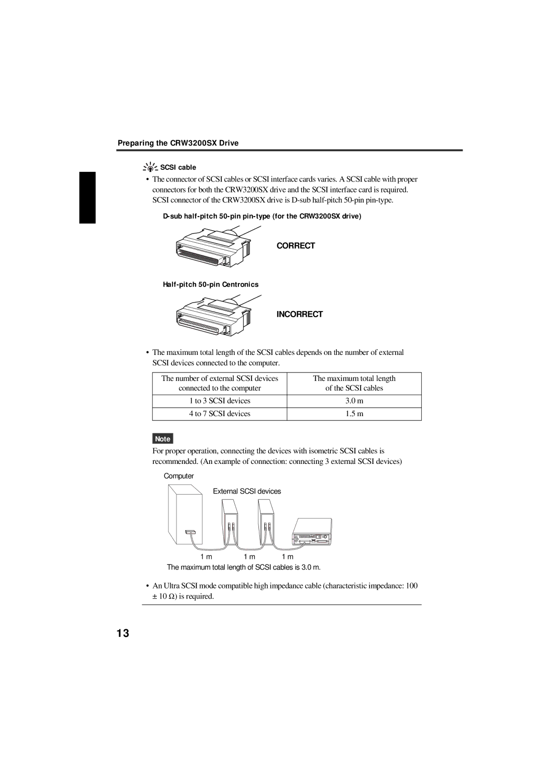 Yamaha manual Scsi cable, Sub half-pitch 50-pin pin-type for the CRW3200SX drive, Half-pitch 50-pin Centronics 