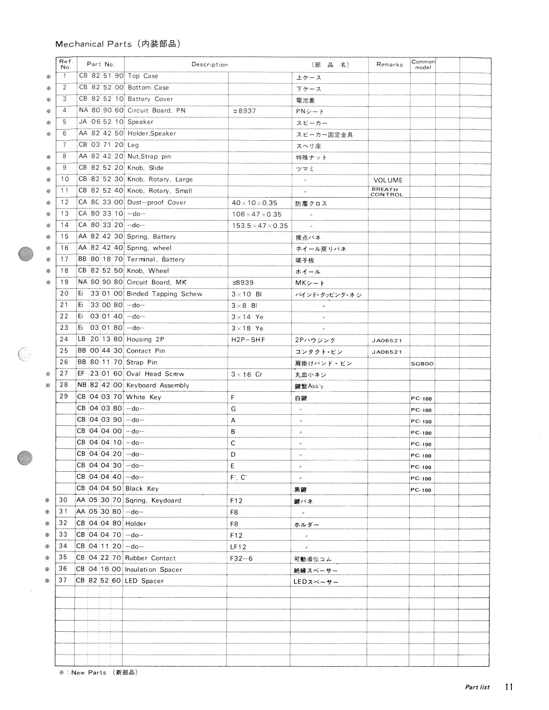 Yamaha CS 01 manual 