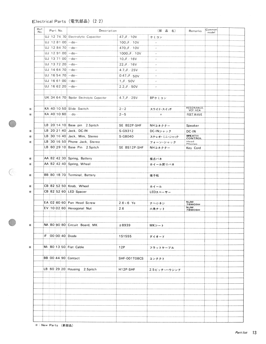 Yamaha CS 01 manual 