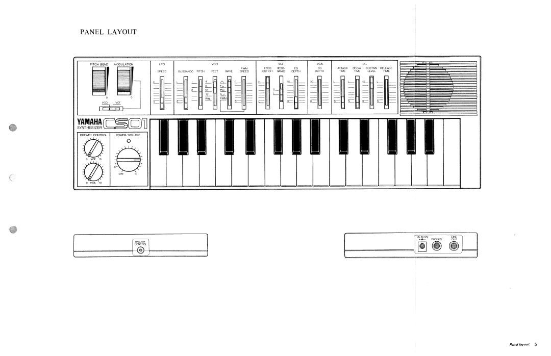 Yamaha CS 01 manual 