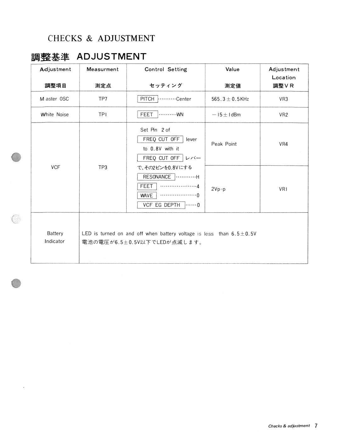 Yamaha CS 01 manual 