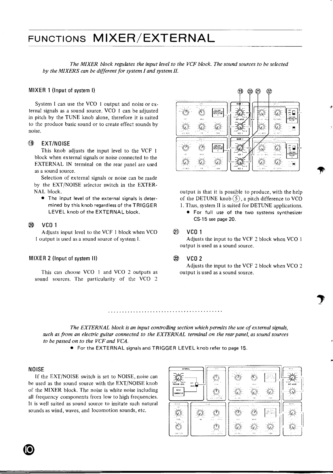 Yamaha CS-15 manual 